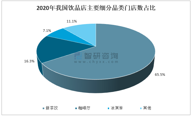 2025新澳資料大全免費(fèi)