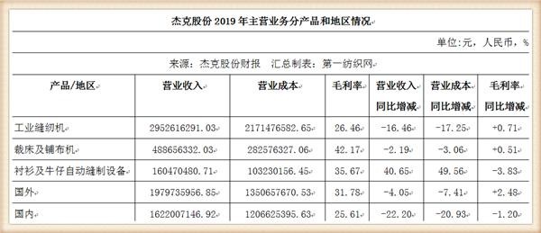 澳門(mén)一碼一碼100準(zhǔn)確,澳門(mén)一碼一碼100%準(zhǔn)確前沿解讀與社交版應(yīng)用探索,合理決策執(zhí)行審查_(kāi)移動(dòng)版53.85.28