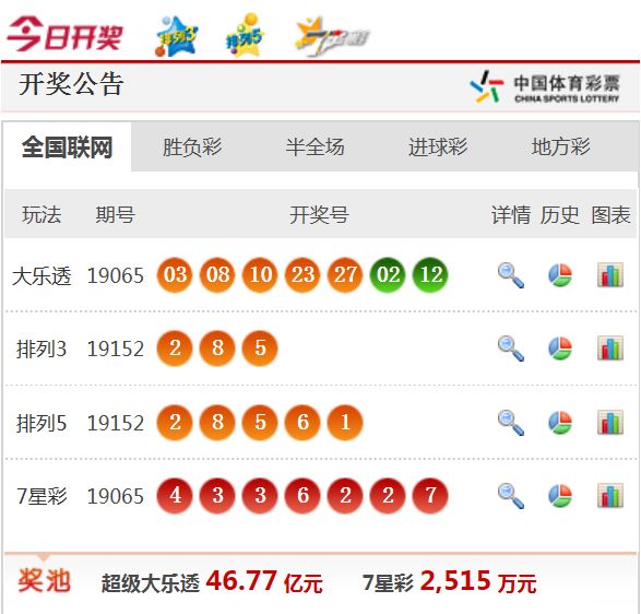 新澳天天開獎資料大全1052期,新澳天天開獎資料大全第1052期與實地數(shù)據(jù)評估執(zhí)行，凹版印刷技術(shù)的應(yīng)用探討,科技評估解析說明_Prime98.94.98