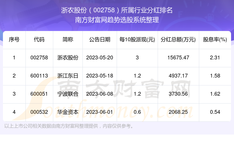 香港歷史記錄近15期查詢,香港歷史記錄近15期查詢與全面數(shù)據(jù)分析方案——Superior82.21.65,深層策略設計解析_心版46.79.91