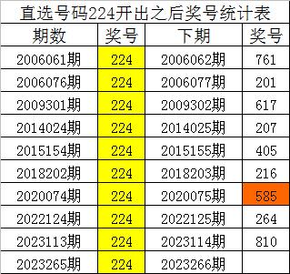 澳門一碼一碼100準確 官方,澳門一碼一碼100準確官方，實地評估策略數(shù)據(jù)與套版17.41.91的解析,權(quán)威推進方法_蘋果12.91.31