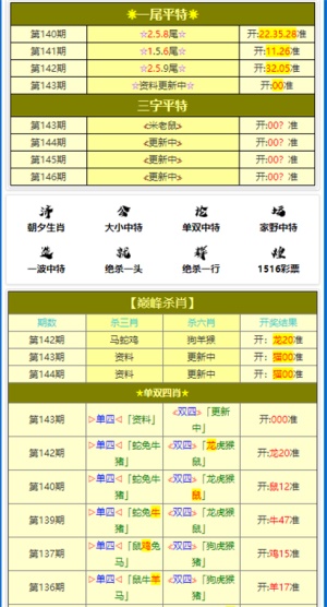 新澳精選資料免費(fèi)提供,新澳精選資料免費(fèi)提供與精細(xì)化評(píng)估解析，DP75.23.95的全面解讀,深度數(shù)據(jù)應(yīng)用實(shí)施_頭版43.97.20