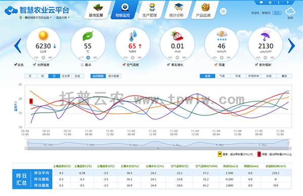 新澳門六開獎號碼記錄,新澳門六開獎號碼記錄分析與高效方案實施設(shè)計探討——SHD34.70.50,權(quán)威詮釋推進方式_工具版76.83.70