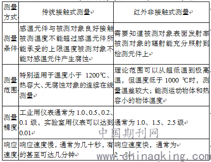 一碼一肖100%準確資料,一碼一肖的專業(yè)解析與評估，揭秘準確資料的秘密,全面執(zhí)行數(shù)據(jù)計劃_工具版73.85.11