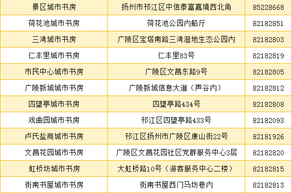 馬會(huì)傳真～澳門(mén)澳彩澳門(mén),馬會(huì)傳真與澳門(mén)澳彩澳門(mén)，一種文化與統(tǒng)計(jì)的交融,高速響應(yīng)方案規(guī)劃_雕版37.56.29