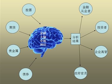 風(fēng)暴之眼,風(fēng)暴之眼，數(shù)據(jù)解析設(shè)計的探索之旅,數(shù)據(jù)驅(qū)動計劃解析_套版27.21.65