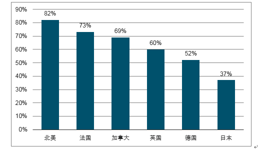 2024年天天開(kāi)好彩資料,探索未來(lái)游戲世界，深度解析數(shù)據(jù)應(yīng)用與Premium服務(wù)的發(fā)展藍(lán)圖,可靠性策略解析_DX版91.60.38