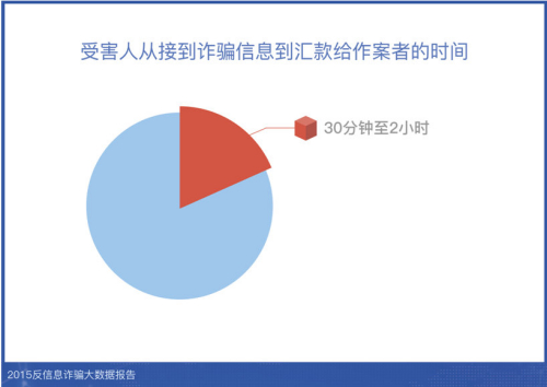 白小姐三碼期期準(zhǔn)白小姐