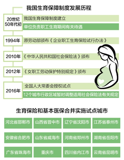 澳門水果奶奶免費(fèi)資料