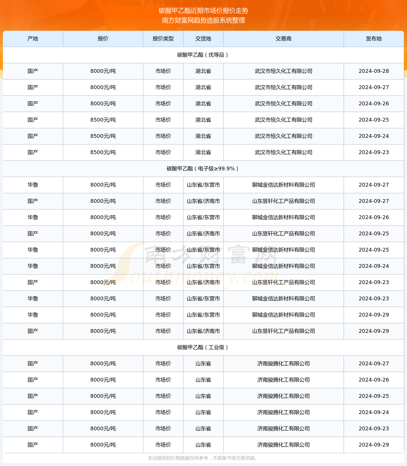 2024澳彩開獎記錄查詢表,2024年澳彩開獎記錄查詢表與綜合計劃評估說明專業(yè)版，84.5與44.5的綜合探討,可靠研究解釋定義_Linux83.86.27