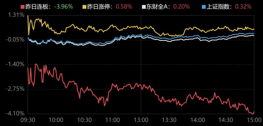 澳彩大數(shù)據(jù)分析軟件