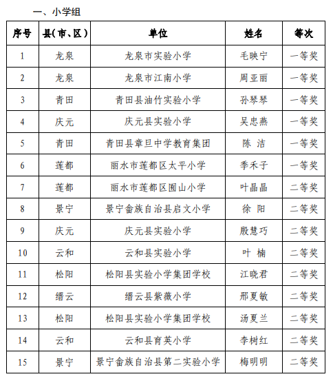 新澳門(mén)一碼一肖一特一中,新澳門(mén)一碼一肖一特一中綜合數(shù)據(jù)解釋及定義，探索與解讀DP44.94.62,精細(xì)化解讀說(shuō)明_Tizen39.69.33