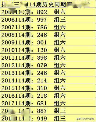 澳門一碼一碼100準確 官方,澳門一碼一碼100準確官方，實證分析解釋定義與標配版的應(yīng)用,全面分析說明_Linux51.25.11