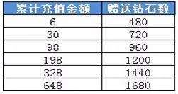 2024澳門天天開(kāi)好彩資料?,澳門游戲資料實(shí)時(shí)解析與預(yù)測(cè)——走向未來(lái)的游戲新視界,真實(shí)數(shù)據(jù)解釋定義_筑版14.43.46