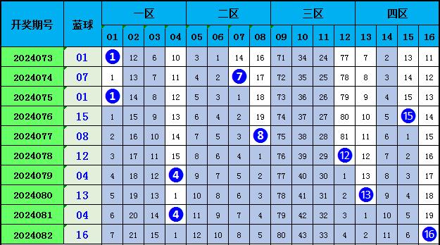 澳門一碼一碼100準(zhǔn)確 官方,澳門一碼一碼100準(zhǔn)確，官方解釋與定義——輕量版解析,高效設(shè)計(jì)策略_專屬款14.72.86