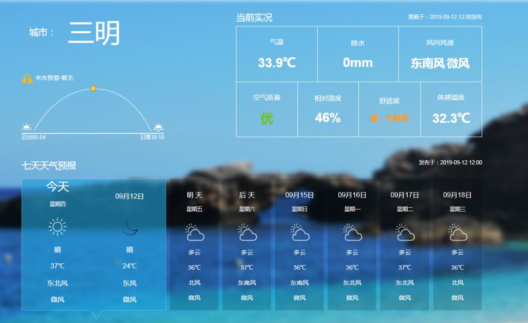 重慶溫度未來15天天氣預(yù)報