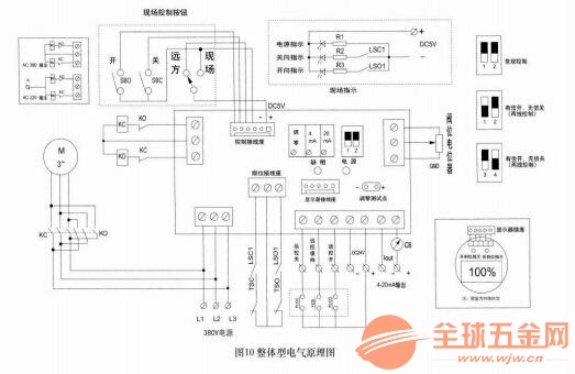 電動(dòng)閥門原理圖講解