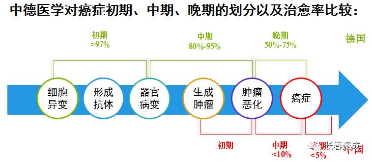 防范未然的意思解釋