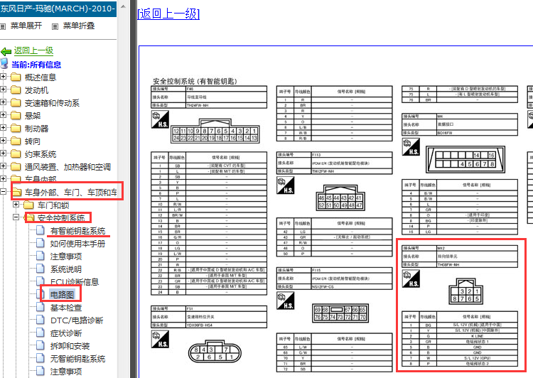 立車(chē)型號(hào)表示說(shuō)明