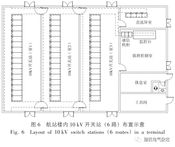 臥式加工中心編程實(shí)例