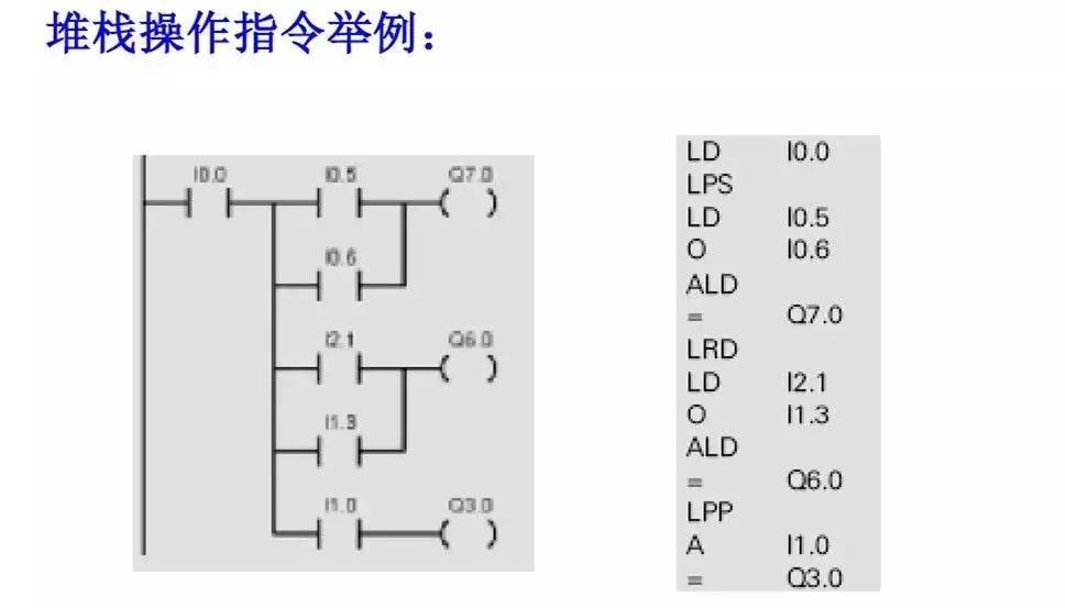 plc編程培訓