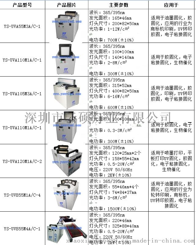 uv油墨固化原理,UV油墨固化原理與實證研究解釋定義,實踐驗證解釋定義_set59.93.36