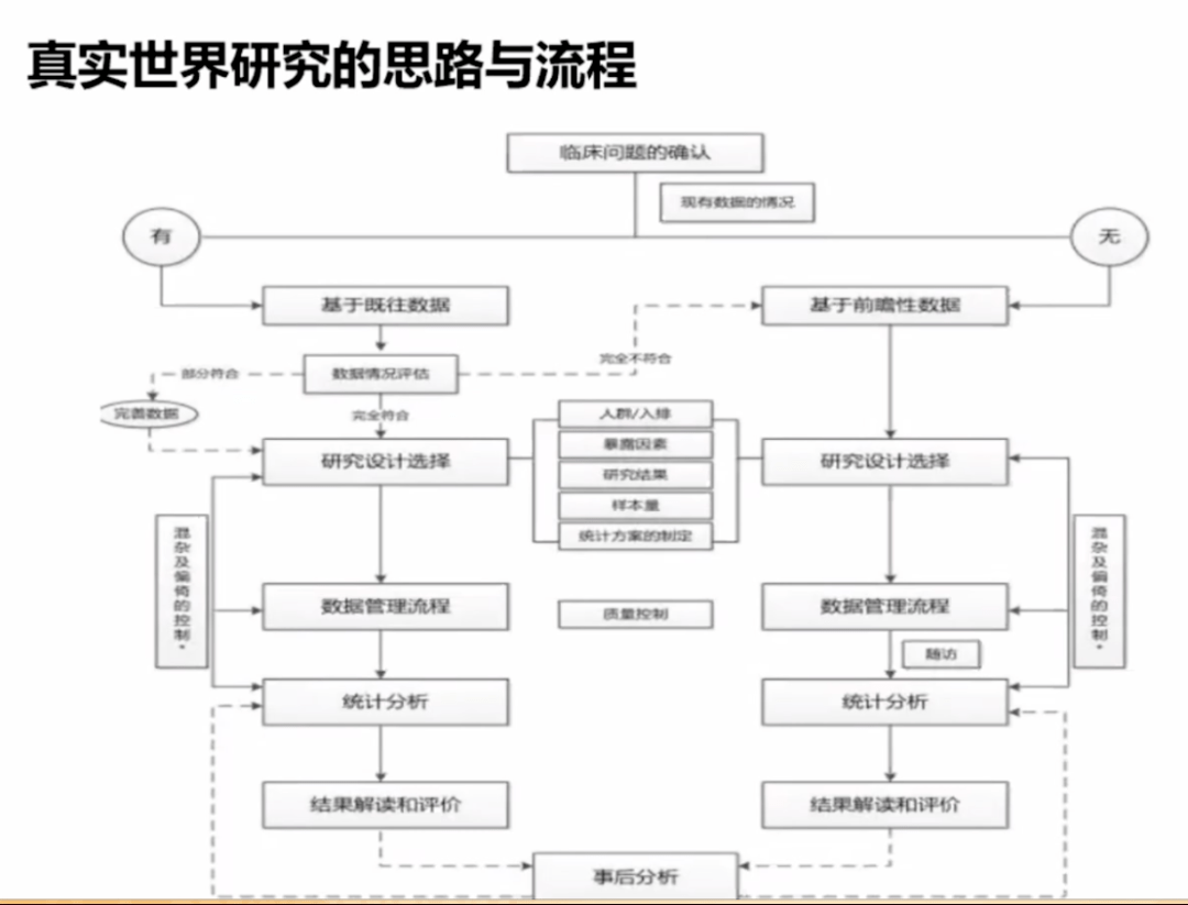 s8050代換的替代品