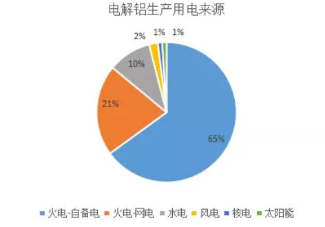 保溫建材批發(fā)