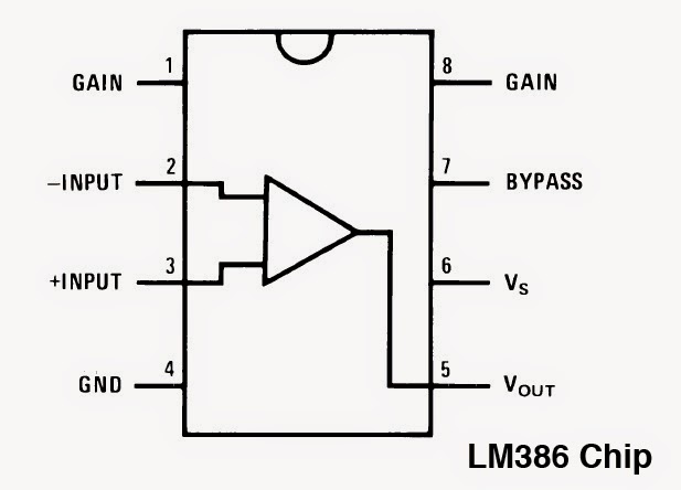 lm386音頻放大電路圖