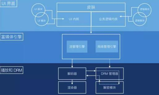 奔騰g860升級(jí),奔騰G860升級(jí)與UHD款機(jī)制評(píng)估，技術(shù)前沿的深入探索,專業(yè)分析解釋定義_精裝款68.62.99