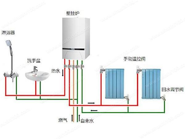 熱水器帶暖氣片怎么安裝,深度解析熱水器帶暖氣片安裝過程及細節(jié)說明,高效計劃設(shè)計_Galaxy72.16.50