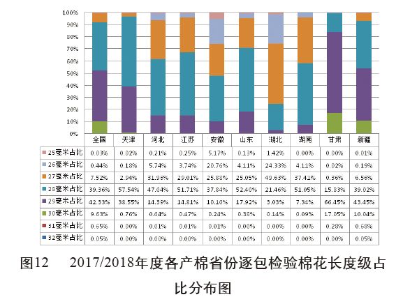 中纖網(wǎng)一中國化纖信息網(wǎng),中纖網(wǎng)——中國化纖信息領(lǐng)域的專業(yè)解答解釋定義,標(biāo)準(zhǔn)程序評估_豪華版59.74.22