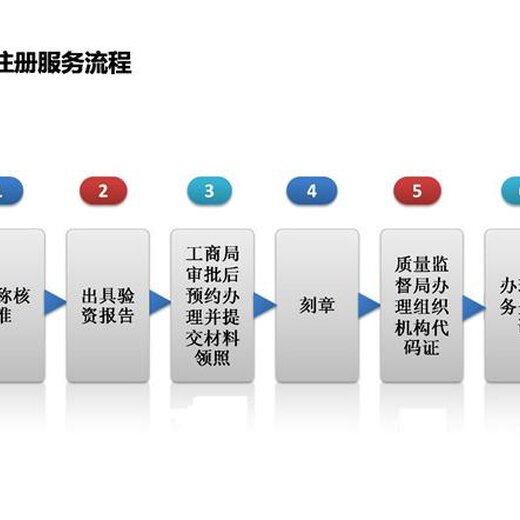 2025香港最新資料