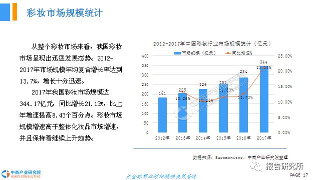 新澳天天彩免費(fèi)資料庫(kù),實(shí)證研究解釋定義_高級(jí)版48.78.30