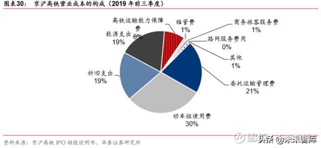 2025新澳精準正版資料