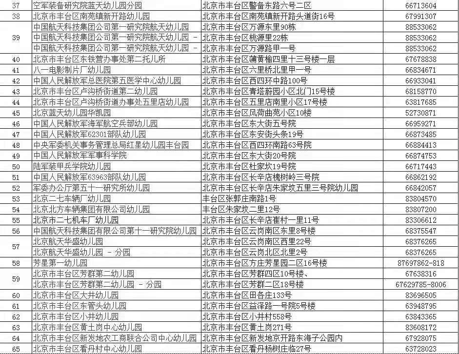 2025年新奧門天天開彩免費資料