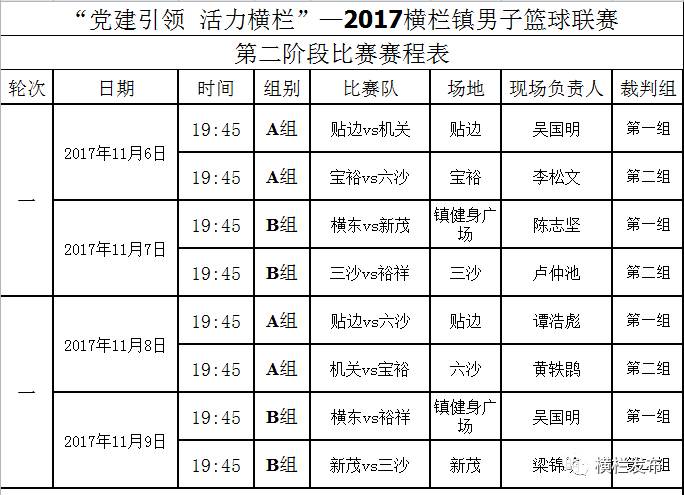 2025年澳門今晚開獎結(jié)果記錄