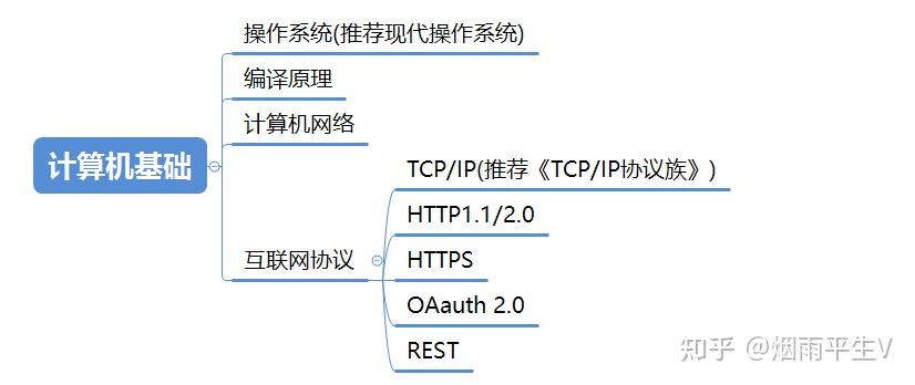 港澳臺(tái)49圖庫免費(fèi)資料大全