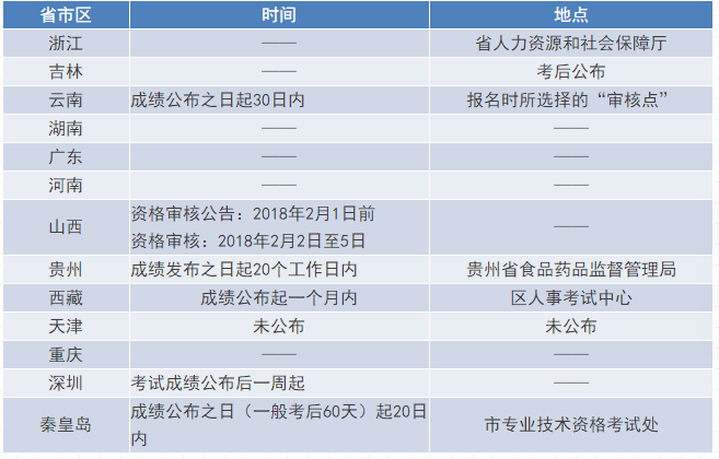 49圖庫免費的資料港澳l