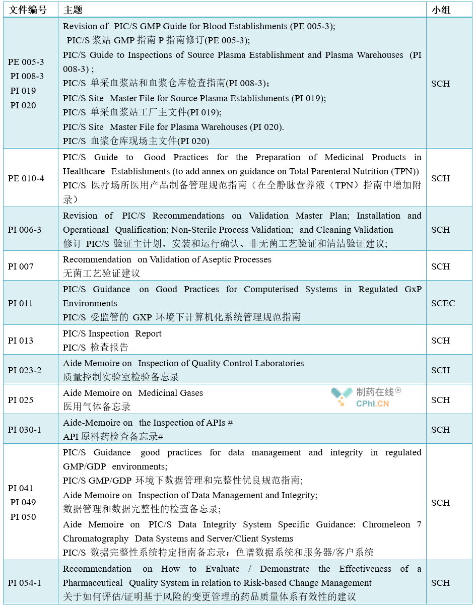 澳門資料大全正版資料查詢