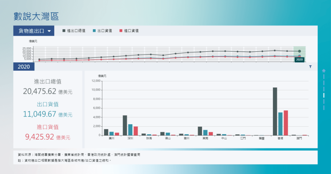 2025澳門免費(fèi)資料大全下載