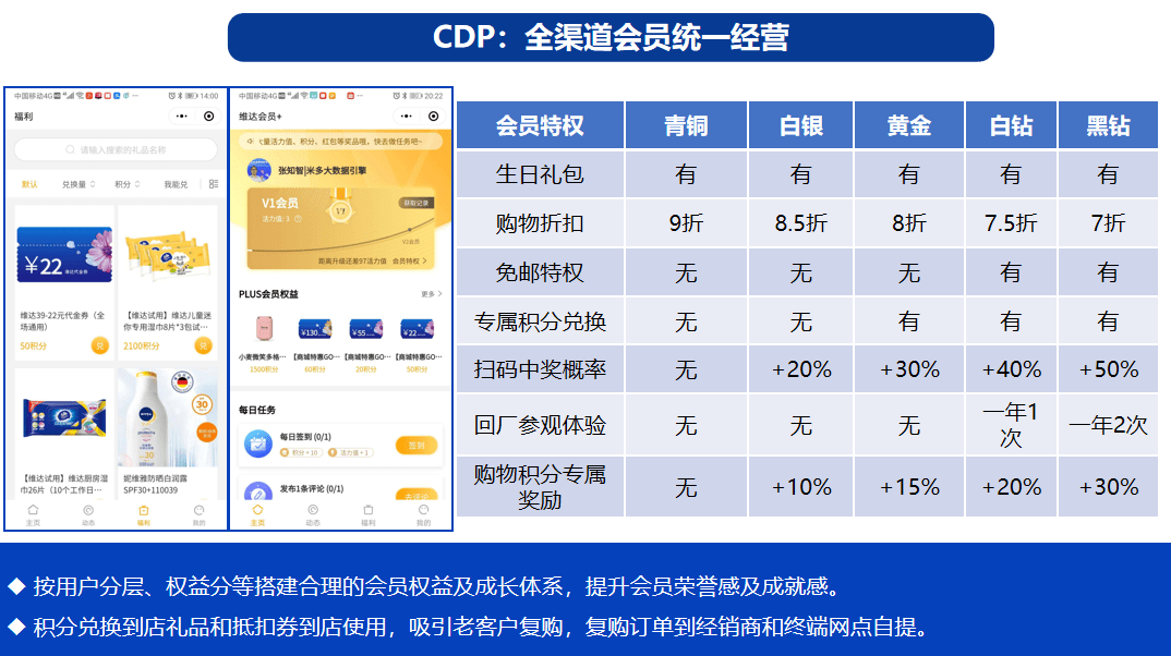 澳門一碼中精準一碼的投注技巧