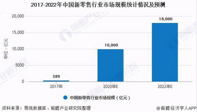 新澳彩2025精準資料全年免費