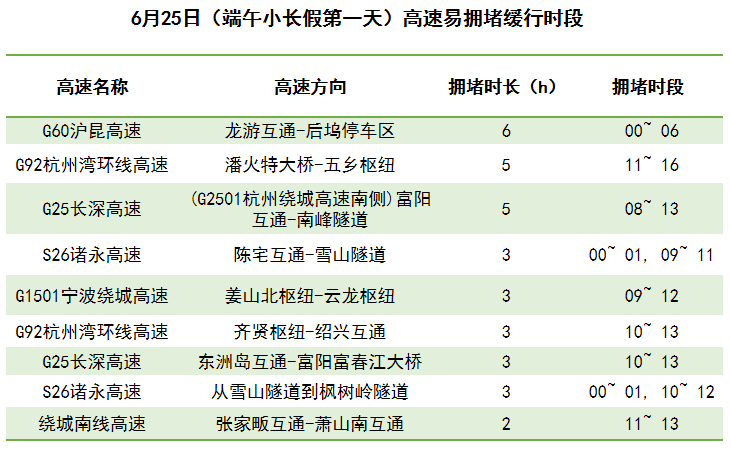 2025年澳門特馬今晚號碼