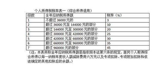 49圖庫(kù)免費(fèi)的資料港澳,可靠解答解析說明_專屬款92.82.14