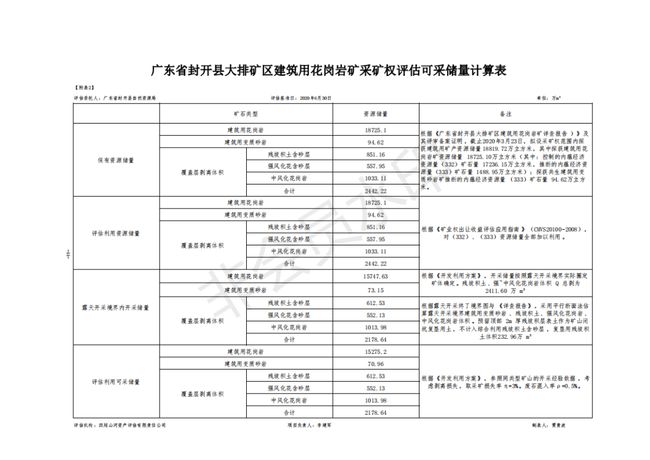 2025年新澳開結(jié)果查詢表,安全策略評(píng)估_專業(yè)款63.39.16