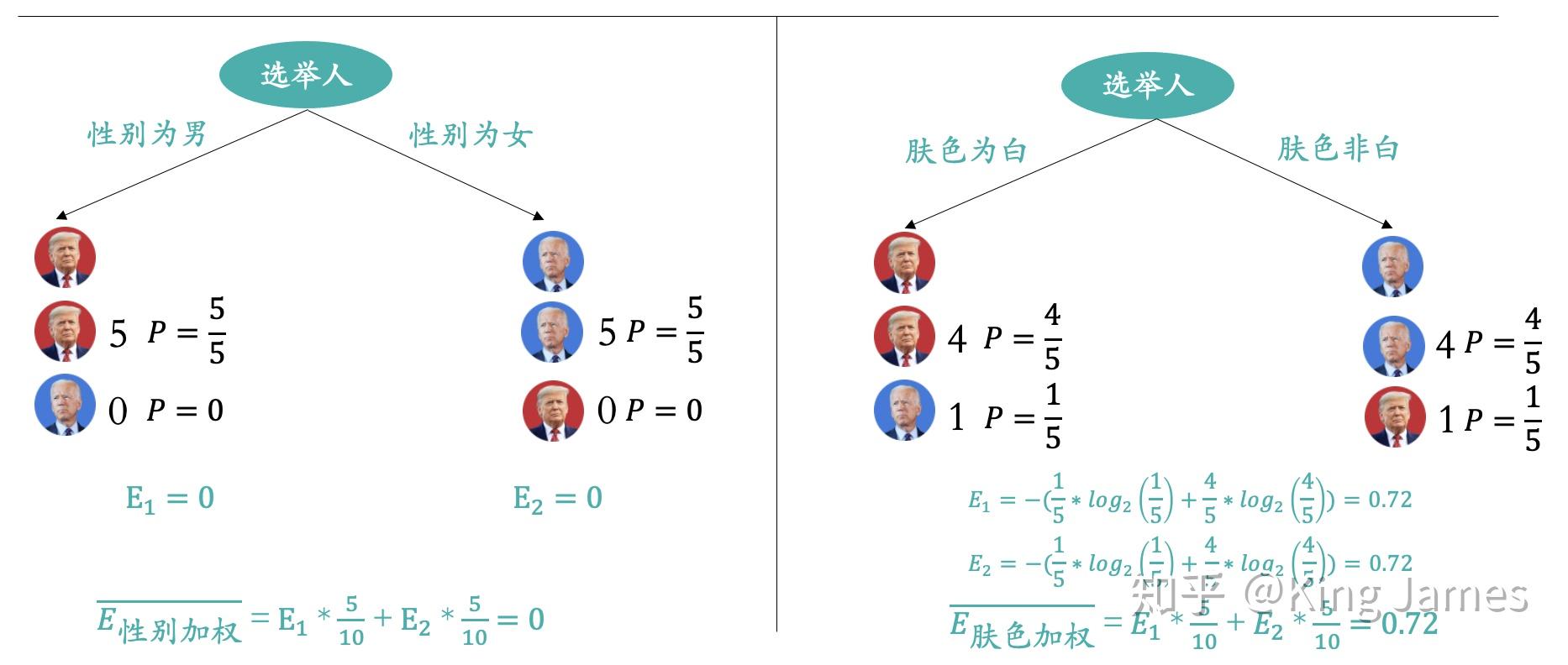 小魚兒玄機(jī)2站30碼資料圖,現(xiàn)象分析解釋定義_靜態(tài)版22.90.84