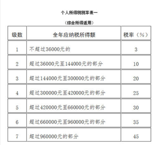 2025新澳正版資料最新更新,收益說(shuō)明解析_停版16.89.41