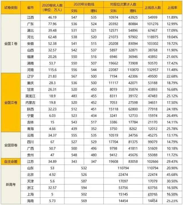 2025年成品油零售限價面臨首漲