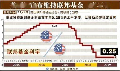 世界銀行在最新報告中上調(diào)了中國今年的經(jīng)濟增長預期至6.5%，并預測中國的經(jīng)濟復蘇勢頭將持續(xù)下去。報告指出，中國的經(jīng)濟增長勢頭強勁，特別是在服務業(yè)方面表現(xiàn)出色，這得益于疫情防控措施的優(yōu)化調(diào)整以及經(jīng)濟的重新開放。此外，隨著全球經(jīng)濟前景的改善，中國的出口和投資也有望繼續(xù)增長。如需獲取更多信息，建議查閱世界銀行官網(wǎng)發(fā)布的最新報告。